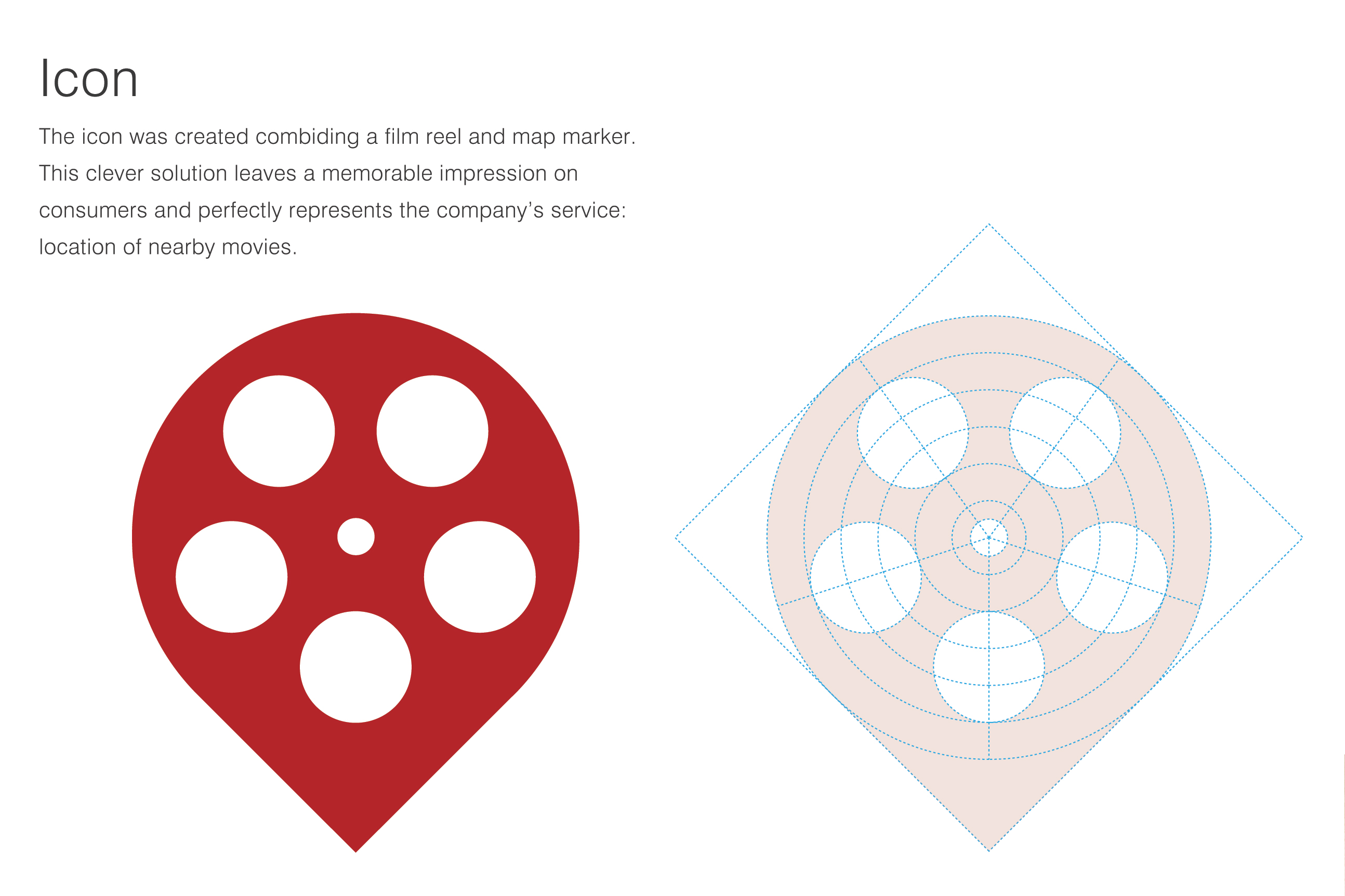 Reel Map Icon Details