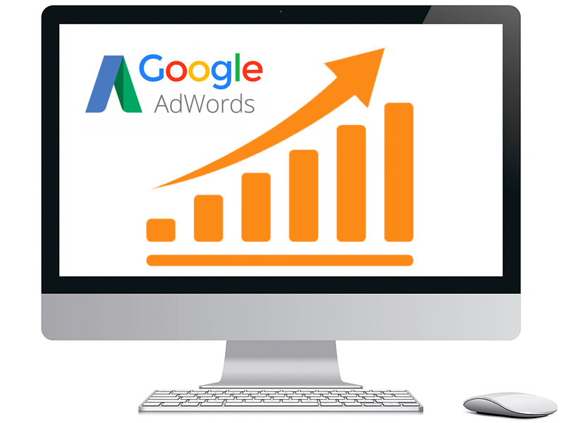 Google Adwords