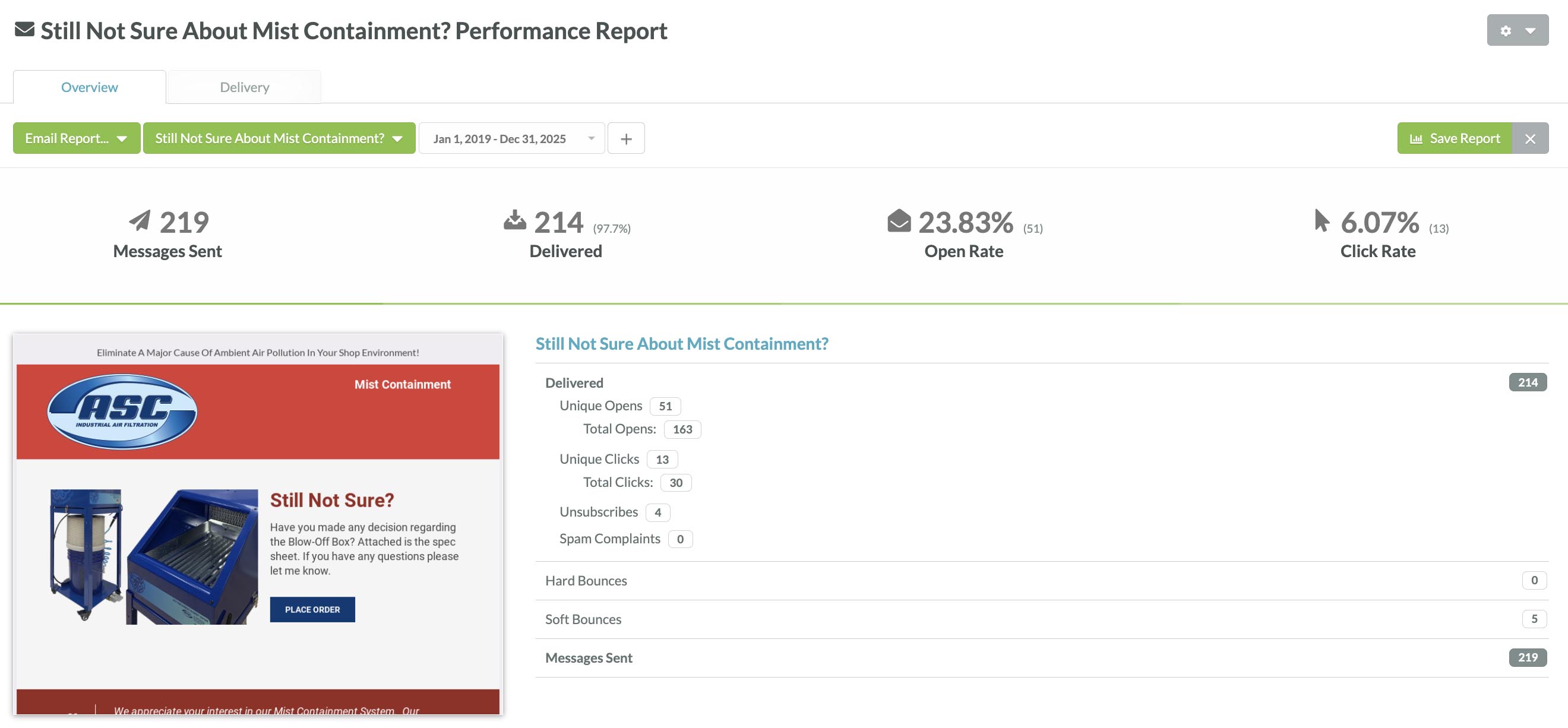 Email Campaign Results 1
