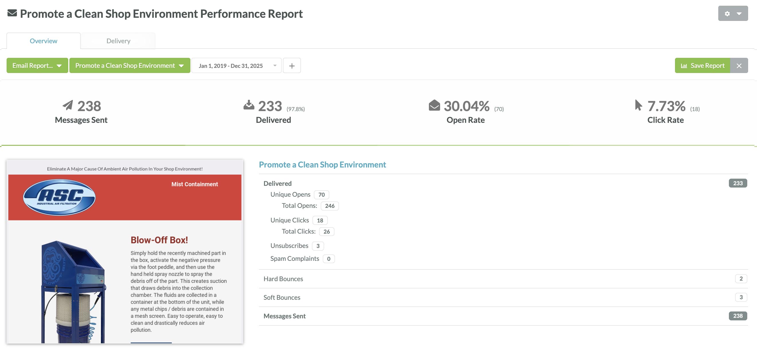 Email Campaign Results 3